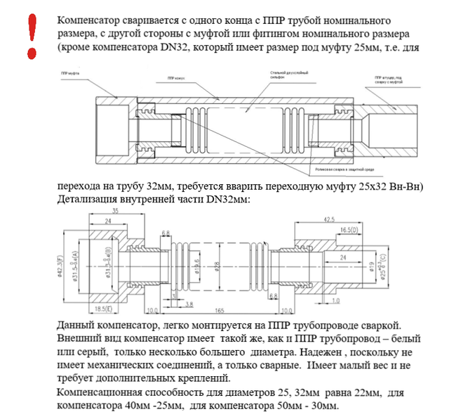 козлова