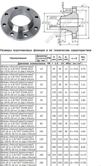 scale_1200