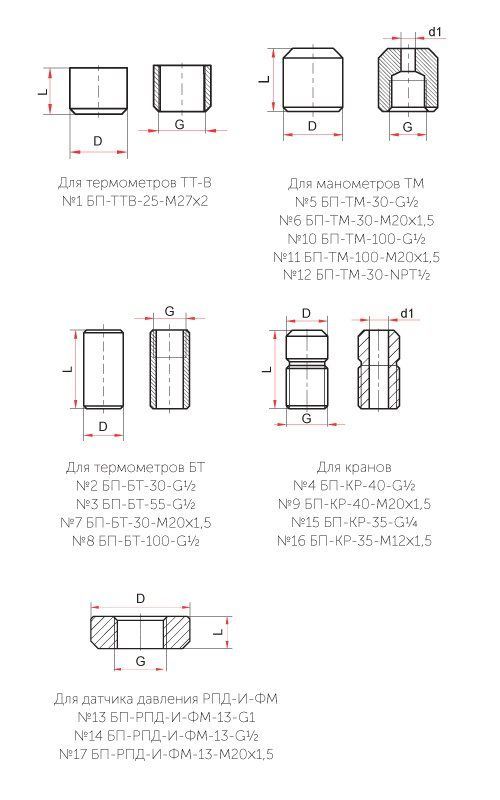 Бобышки Чертежи 14.09.2020.1600436161.jpg.preview