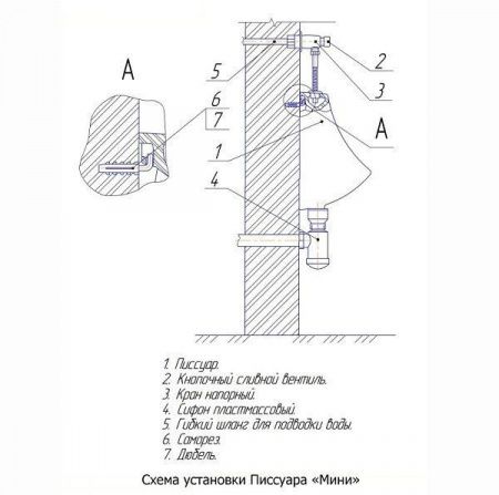 Писсуар Rosa МИНИ подвесной без крепежа, крана и сифона фото №3