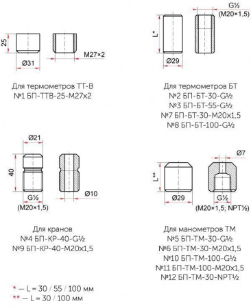 Бобышка приварная № 2 БП-БТ-30-G1/2, под термометр БТ с резьбой G1/2, L=30 мм РОСМА  фото №3