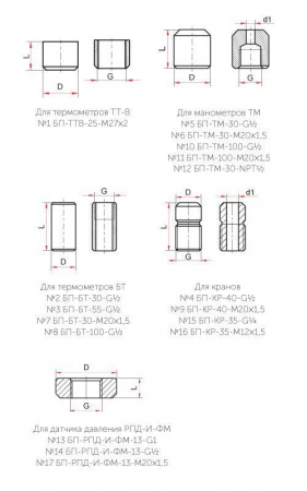 Бобышка приварная № 2 БП-БТ-30-G1/2, под термометр БТ с резьбой G1/2, L=30 мм РОСМА  фото №5
