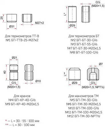 Бобышка приварная № 4 БП-КР-40-G1/2, под кран для манометра с резьбой G1/2, L=40 мм  фото №3