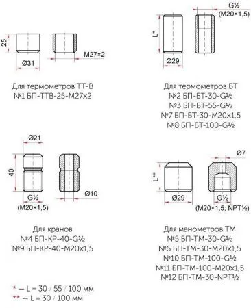 Бобышка приварная № 5 БП-ТМ-30-G1/2, под манометр с резьбой G1/2, L=30 мм РОСМА  фото №3