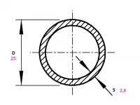 25х2,8